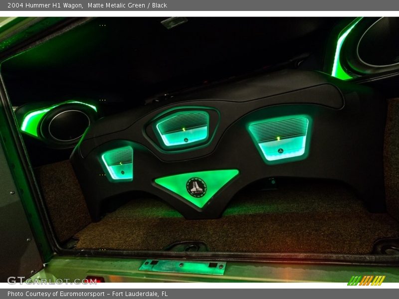 Matte Metalic Green / Black 2004 Hummer H1 Wagon