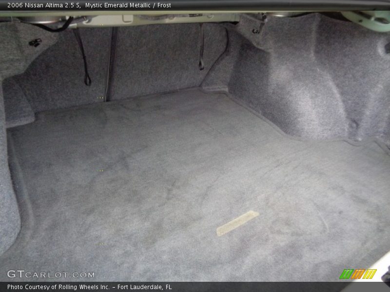 Mystic Emerald Metallic / Frost 2006 Nissan Altima 2.5 S