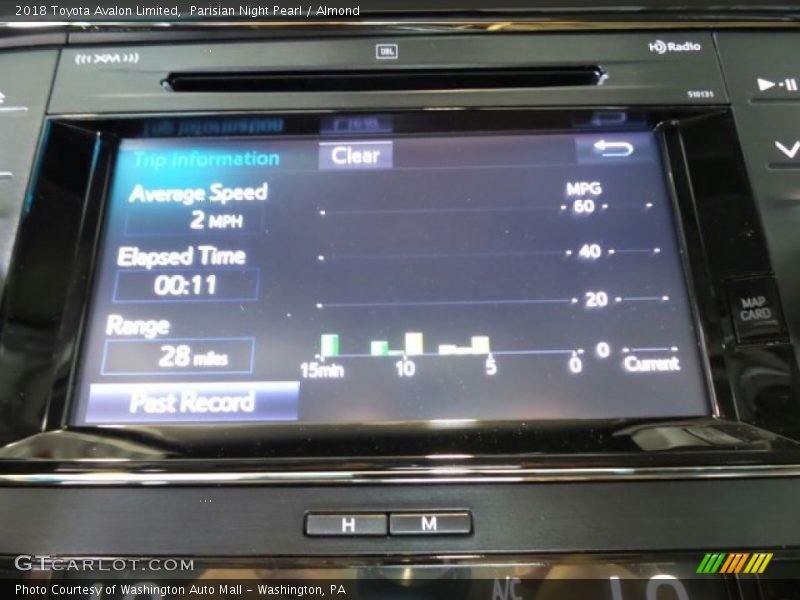 Parisian Night Pearl / Almond 2018 Toyota Avalon Limited