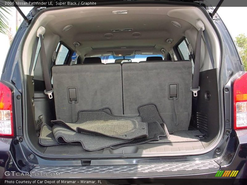 Super Black / Graphite 2006 Nissan Pathfinder LE