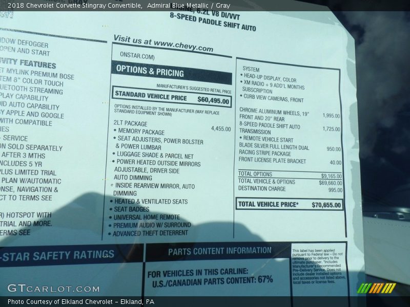 Admiral Blue Metallic / Gray 2018 Chevrolet Corvette Stingray Convertible