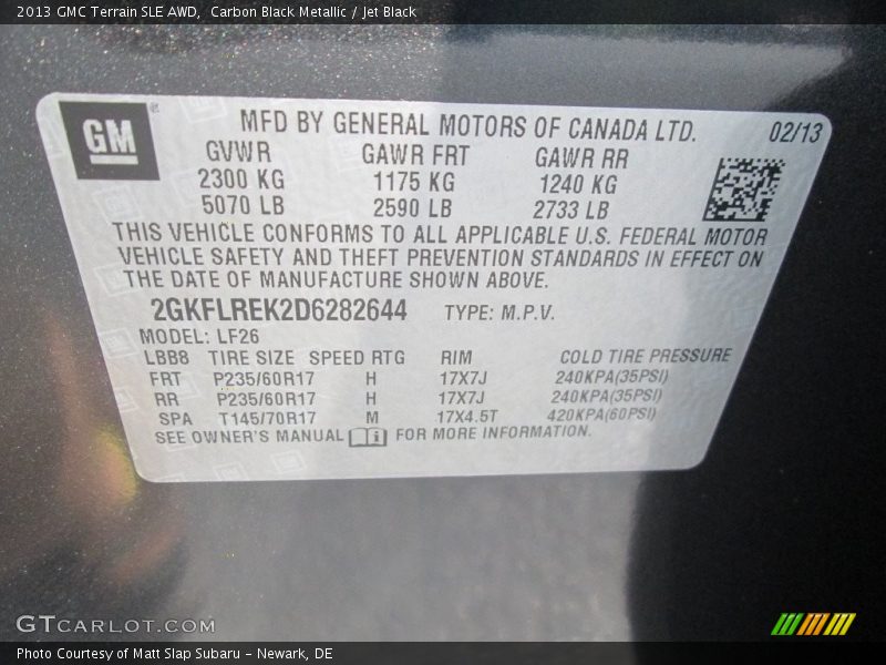 Carbon Black Metallic / Jet Black 2013 GMC Terrain SLE AWD