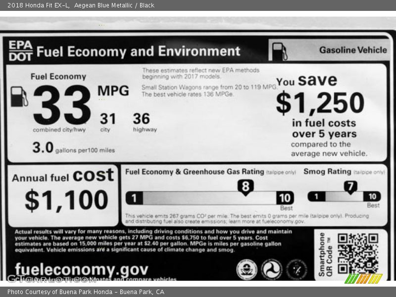 Aegean Blue Metallic / Black 2018 Honda Fit EX-L