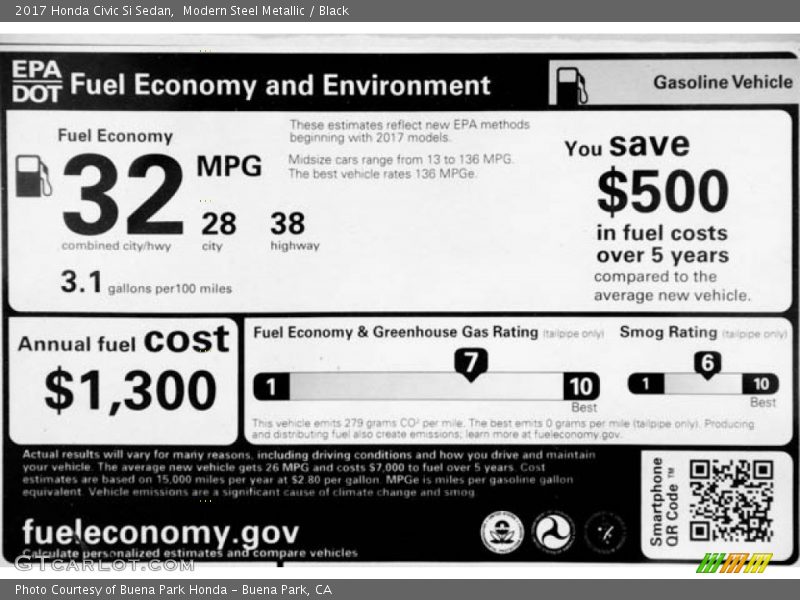 Modern Steel Metallic / Black 2017 Honda Civic Si Sedan