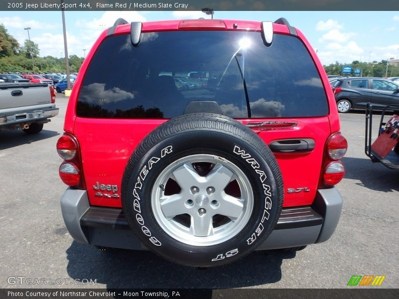 Flame Red / Medium Slate Gray 2005 Jeep Liberty Sport 4x4