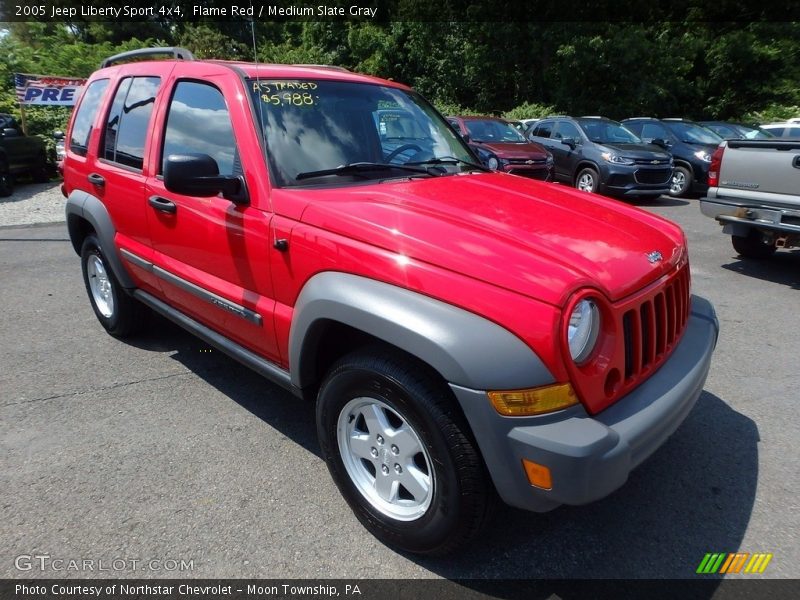 Flame Red / Medium Slate Gray 2005 Jeep Liberty Sport 4x4