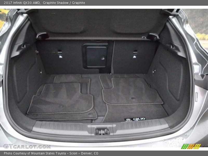 Graphite Shadow / Graphite 2017 Infiniti QX30 AWD