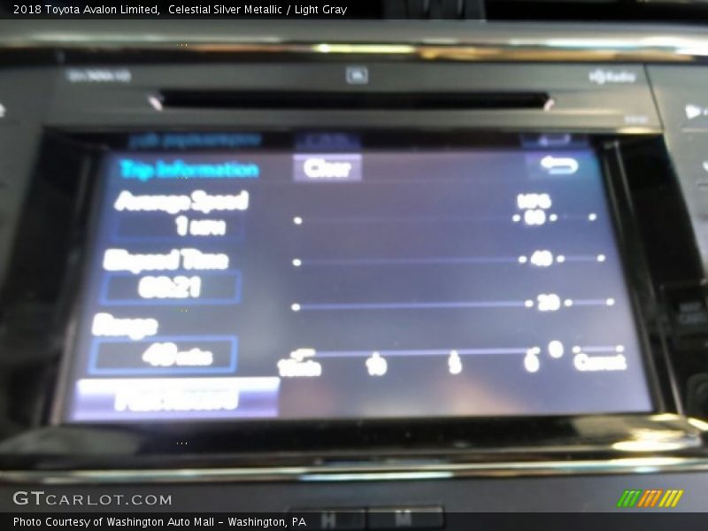 Celestial Silver Metallic / Light Gray 2018 Toyota Avalon Limited