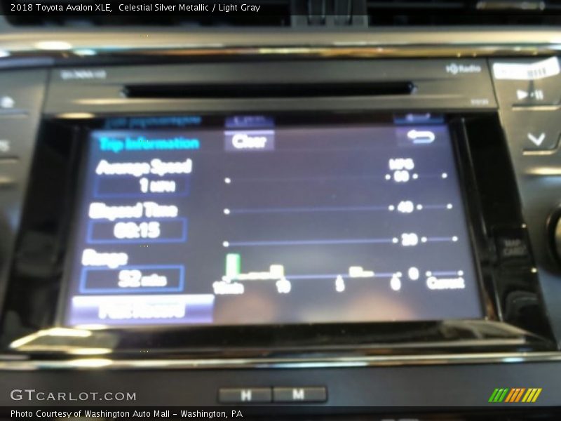 Celestial Silver Metallic / Light Gray 2018 Toyota Avalon XLE