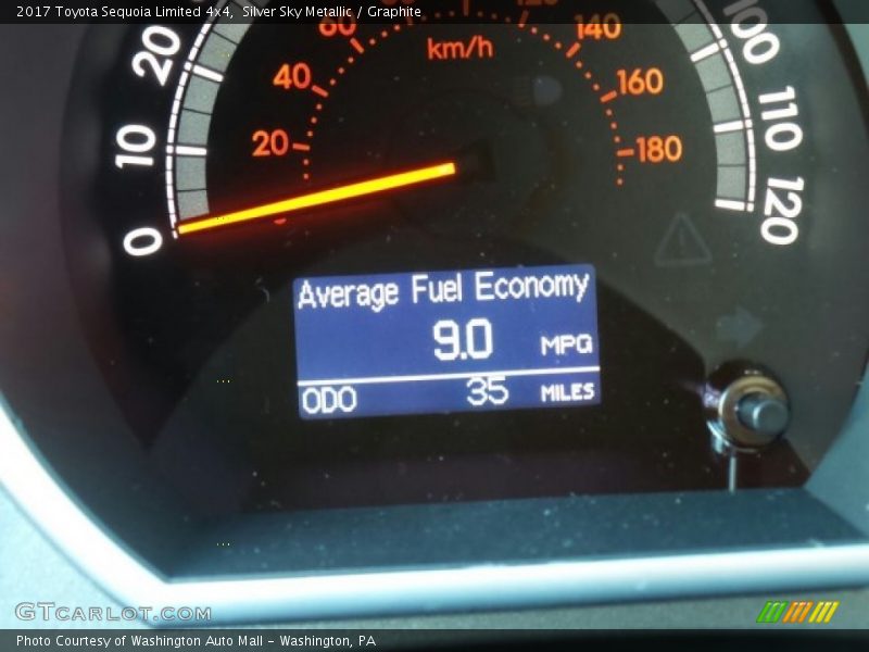 Silver Sky Metallic / Graphite 2017 Toyota Sequoia Limited 4x4