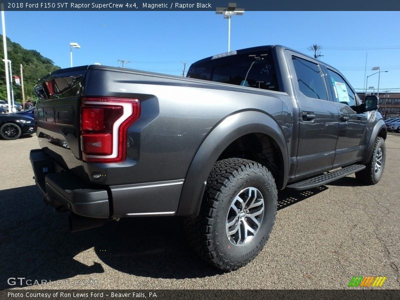 Magnetic / Raptor Black 2018 Ford F150 SVT Raptor SuperCrew 4x4