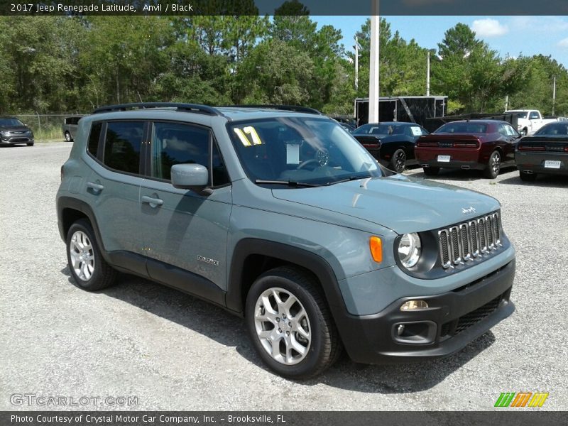 Anvil / Black 2017 Jeep Renegade Latitude