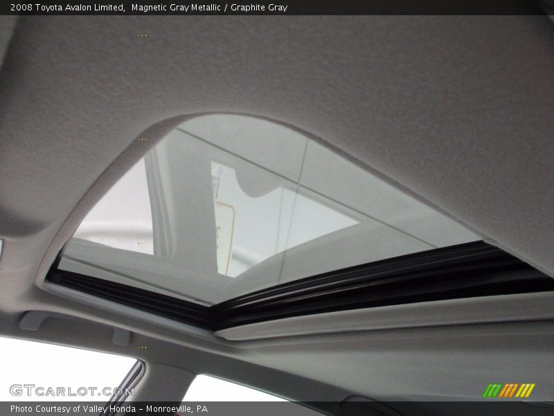 Magnetic Gray Metallic / Graphite Gray 2008 Toyota Avalon Limited