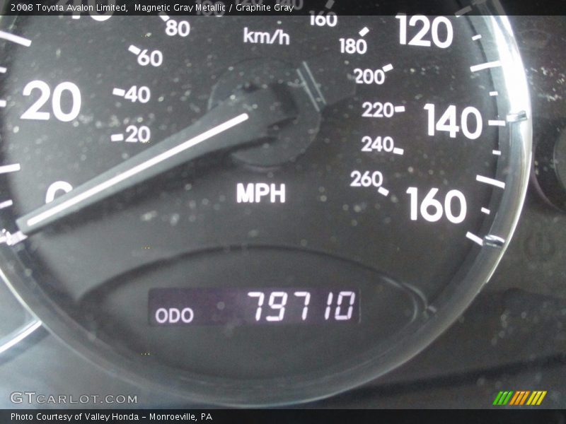 Magnetic Gray Metallic / Graphite Gray 2008 Toyota Avalon Limited