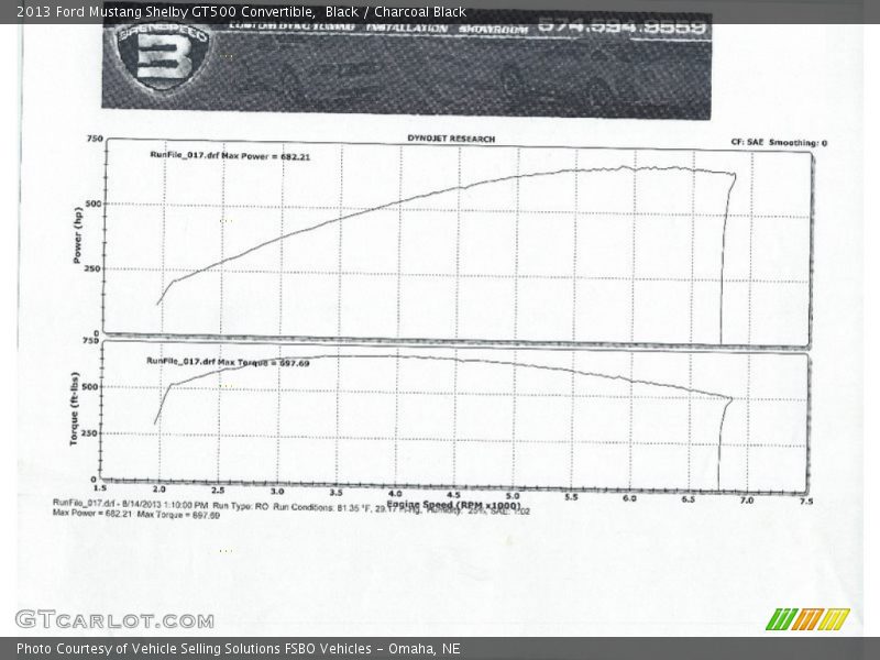Info Tag of 2013 Mustang Shelby GT500 Convertible