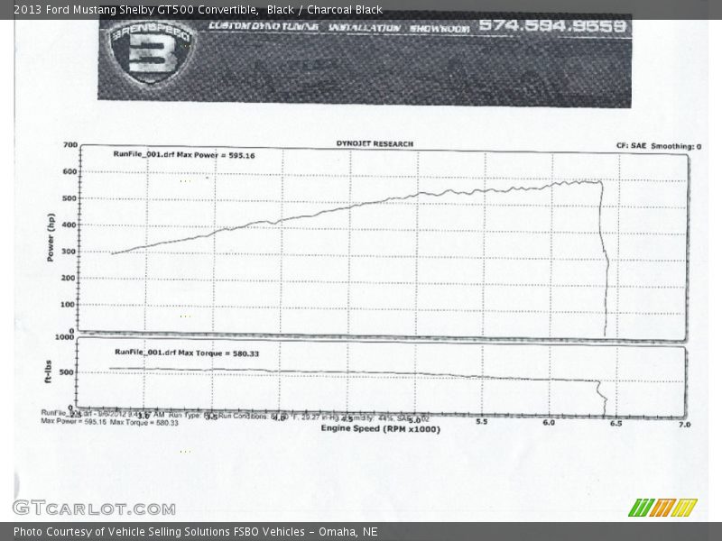Info Tag of 2013 Mustang Shelby GT500 Convertible