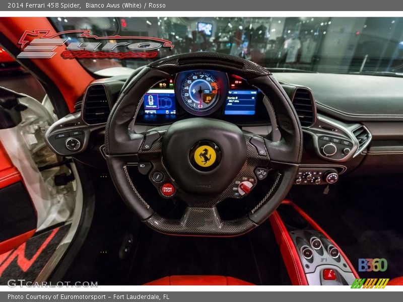 Bianco Avus (White) / Rosso 2014 Ferrari 458 Spider