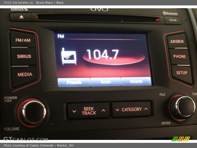 Ebony Black / Black 2013 Kia Sorento LX