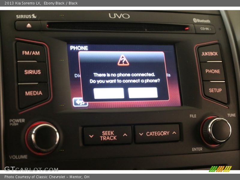 Ebony Black / Black 2013 Kia Sorento LX