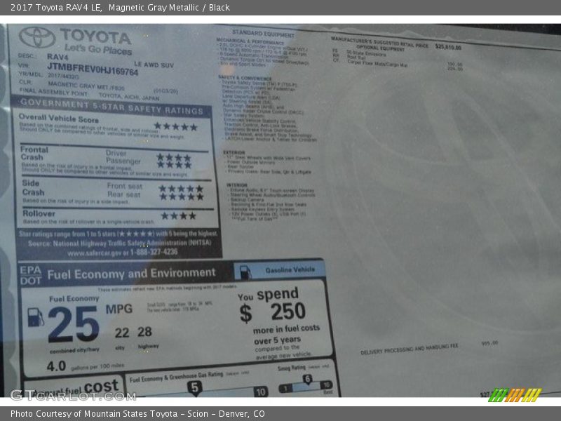 Magnetic Gray Metallic / Black 2017 Toyota RAV4 LE