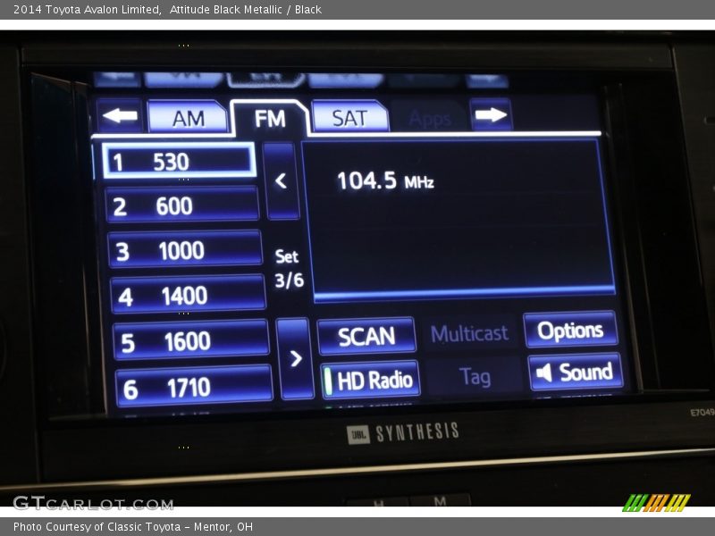 Attitude Black Metallic / Black 2014 Toyota Avalon Limited