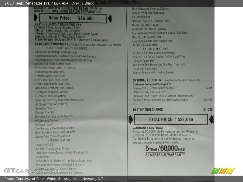 Anvil / Black 2017 Jeep Renegade Trailhawk 4x4