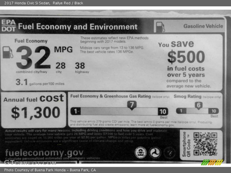 Rallye Red / Black 2017 Honda Civic Si Sedan