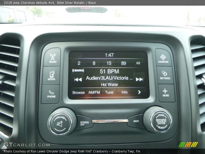 Controls of 2018 Cherokee Altitude 4x4