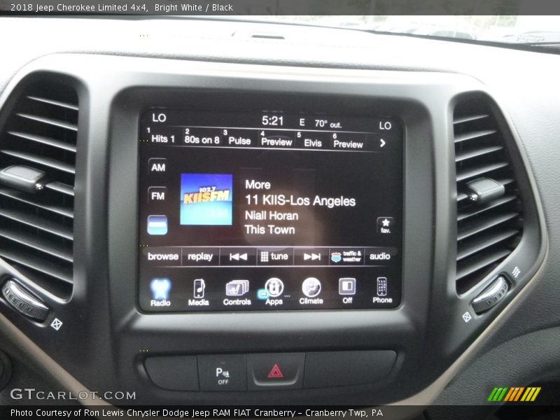 Controls of 2018 Cherokee Limited 4x4