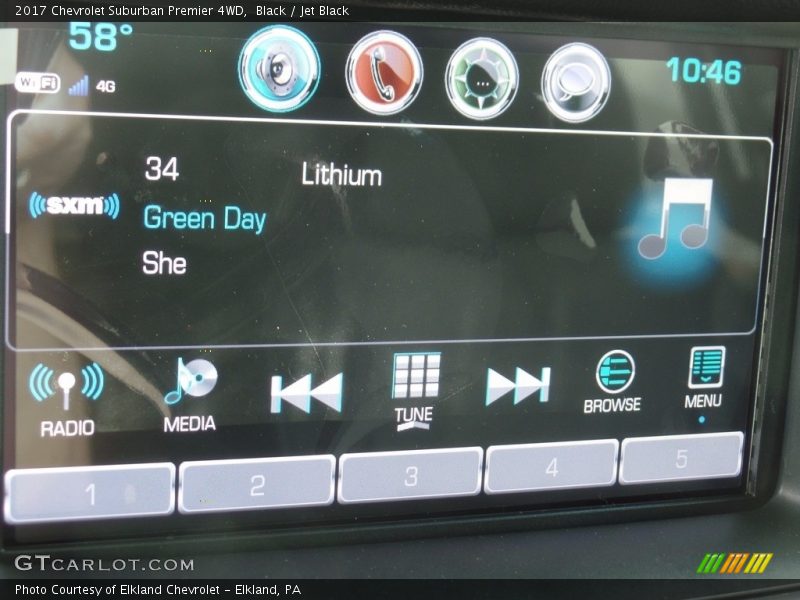 Black / Jet Black 2017 Chevrolet Suburban Premier 4WD