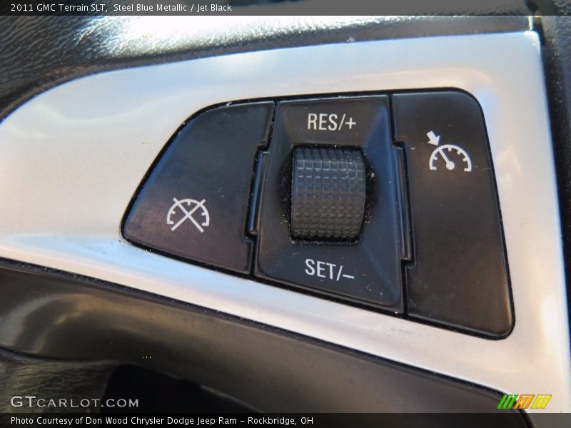 Steel Blue Metallic / Jet Black 2011 GMC Terrain SLT