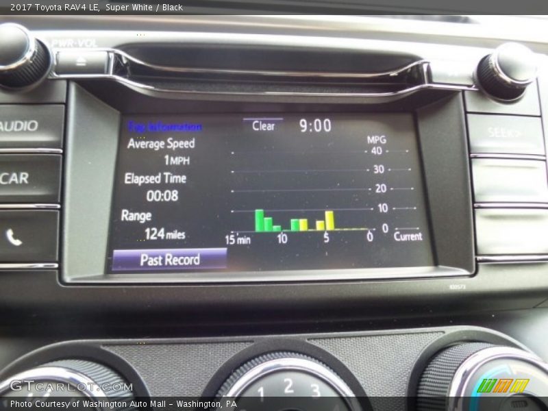 Super White / Black 2017 Toyota RAV4 LE