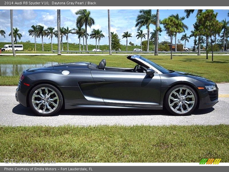  2014 R8 Spyder V10 Daytona Gray Pearl