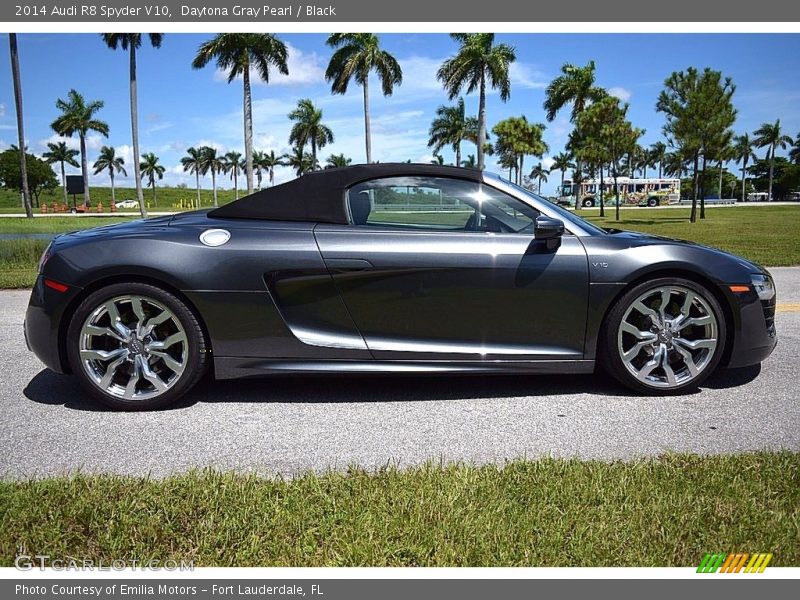  2014 R8 Spyder V10 Daytona Gray Pearl