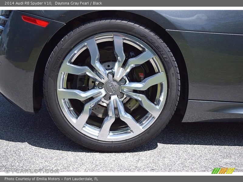  2014 R8 Spyder V10 Wheel