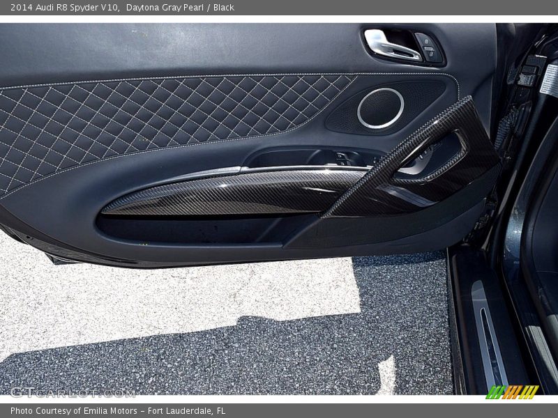 Door Panel of 2014 R8 Spyder V10