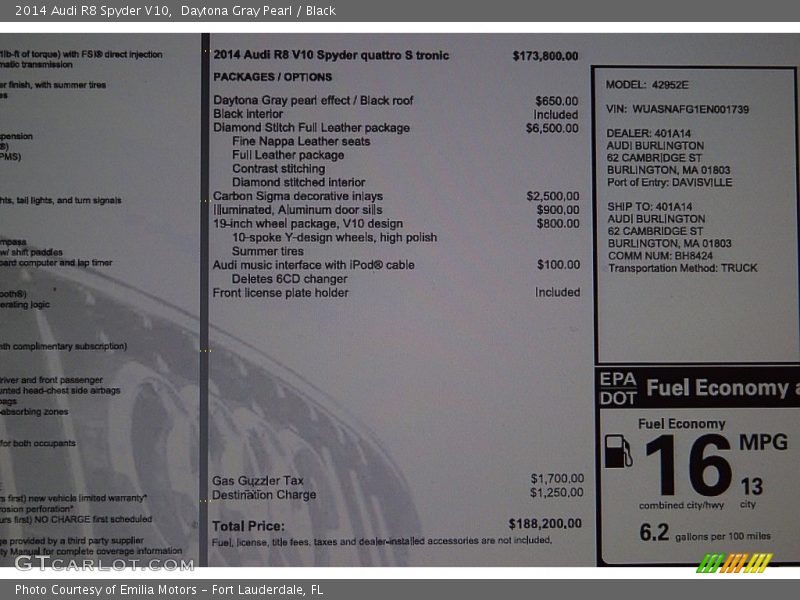 Daytona Gray Pearl / Black 2014 Audi R8 Spyder V10