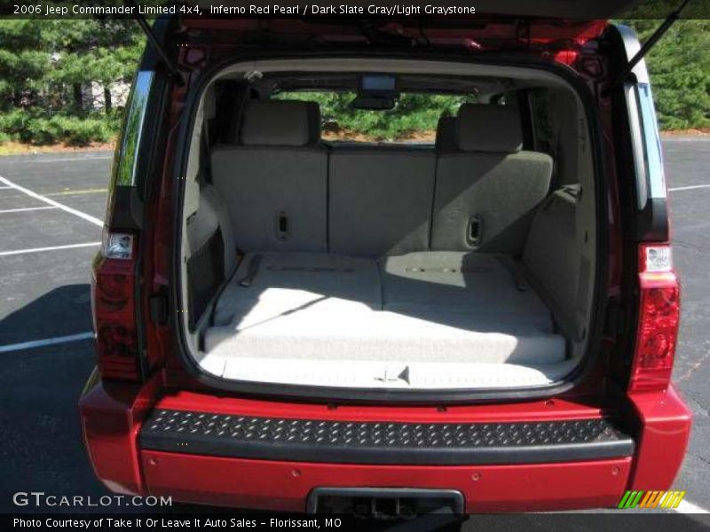 Inferno Red Pearl / Dark Slate Gray/Light Graystone 2006 Jeep Commander Limited 4x4