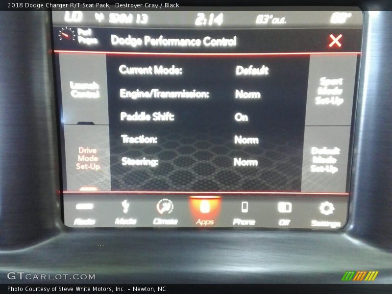 Destroyer Gray / Black 2018 Dodge Charger R/T Scat Pack