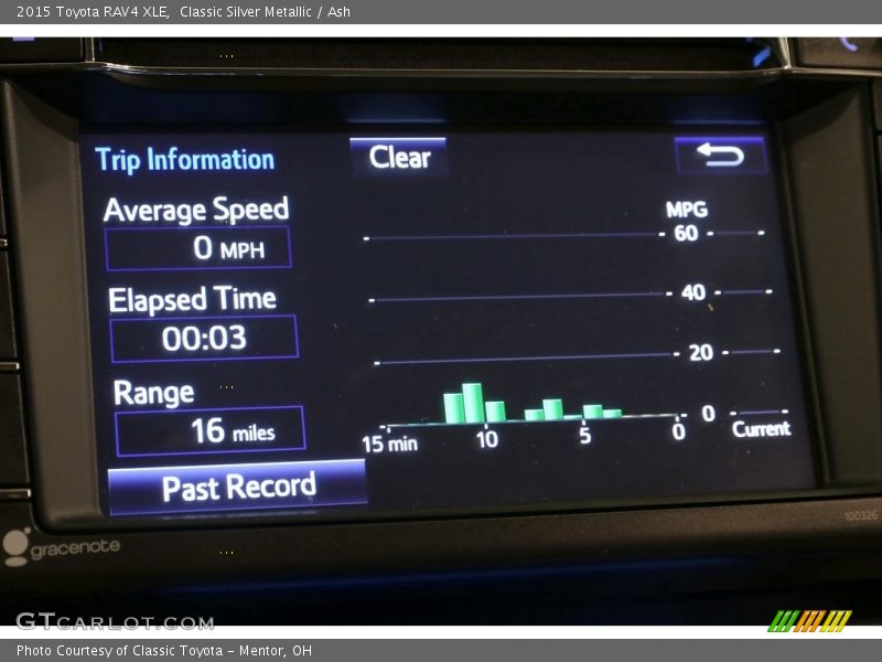 Classic Silver Metallic / Ash 2015 Toyota RAV4 XLE