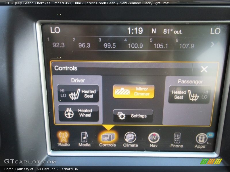 Black Forest Green Pearl / New Zealand Black/Light Frost 2014 Jeep Grand Cherokee Limited 4x4