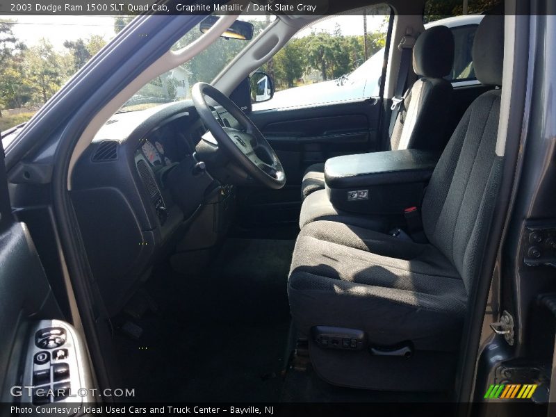 Graphite Metallic / Dark Slate Gray 2003 Dodge Ram 1500 SLT Quad Cab