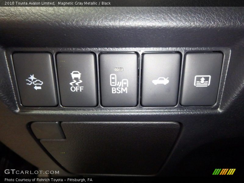 Magnetic Gray Metallic / Black 2018 Toyota Avalon Limited