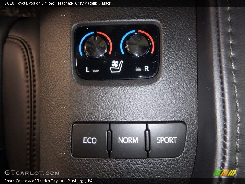 Magnetic Gray Metallic / Black 2018 Toyota Avalon Limited