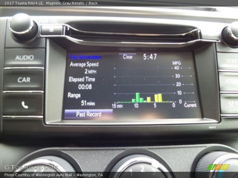 Magnetic Gray Metallic / Black 2017 Toyota RAV4 LE