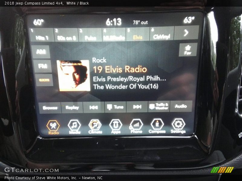 White / Black 2018 Jeep Compass Limited 4x4