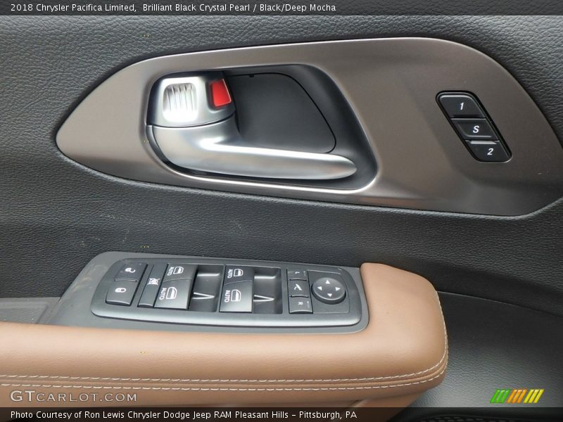Controls of 2018 Pacifica Limited