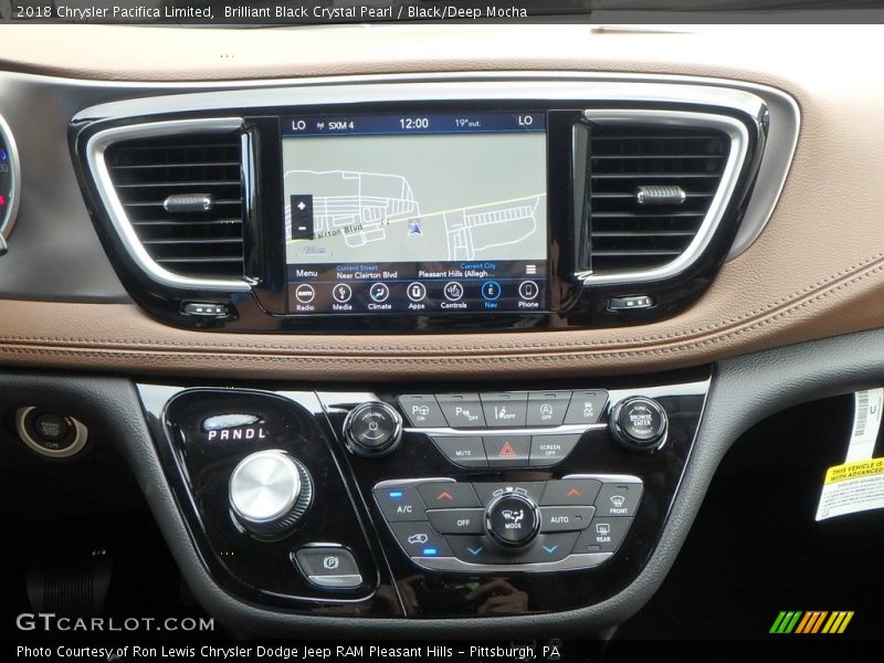 Controls of 2018 Pacifica Limited