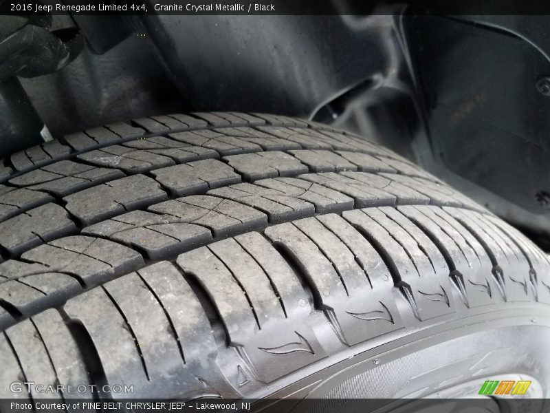 Granite Crystal Metallic / Black 2016 Jeep Renegade Limited 4x4