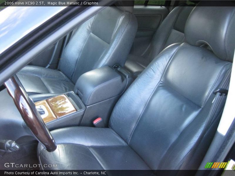 Magic Blue Metallic / Graphite 2006 Volvo XC90 2.5T